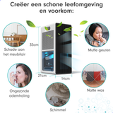 AG240 Luchtontvochtiger – Luchtreiniger – Dehumidifier – Grote watertank 2.5L capaciteit, 800ml/D ontvochtiging, 10-35m2 bereik -nergiezuinig, verlichting 7 kleuren – Voor huis, kamer, badkamer & kelde